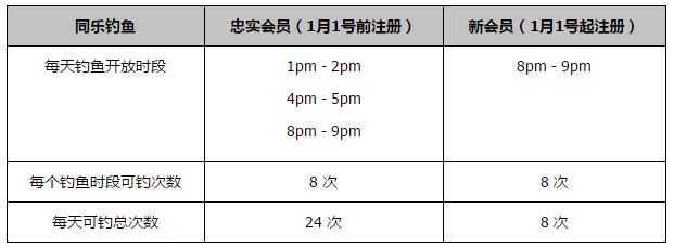 由于这个缘故，有些学者认为通俗剧是小资产阶级的艺术形式。